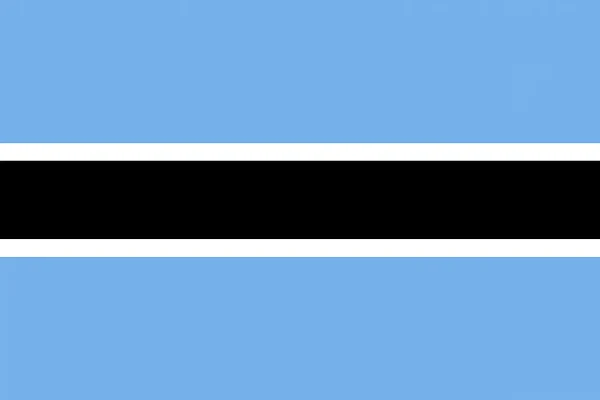 Botswana tourist visa application